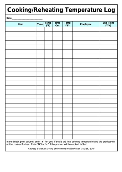 Cooking instructions and meat temperature chart. Food Cooking/reheating Temperature Log printable pdf download