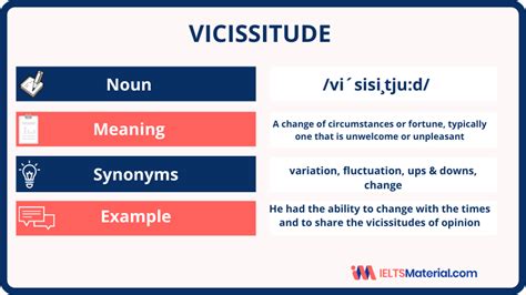 Vicissitude Word Of The Day For Ielts Speaking And Ielts Writing Ielts