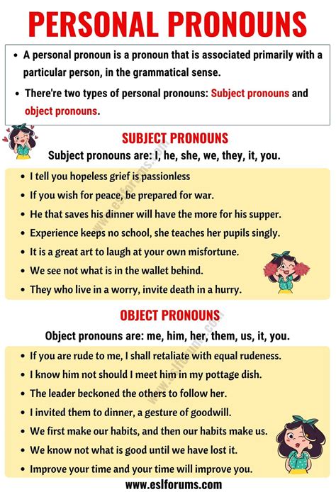 The Rules For Proper Pronouns And Proper Pronouns In English
