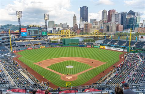 Ballpark Review Pnc Park Pittsburgh Pirates Perfuzion