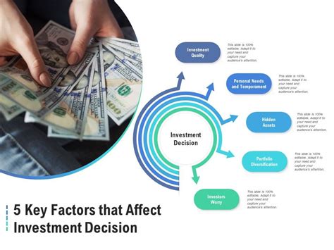 5 Key Factors That Affect Investment Decision Powerpoint Templates Designs Ppt Slide