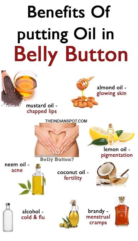 How To Use Your Belly Button To Cure Daily Ailments Remedies Natural
