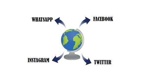 Teknologi maklumat dan komunikasi atau ict (information and communication technology) merupakan teknologi yang diperlukan untuk pemprosesan data. PERANAN TEKNO DAIE DALAM BERDAKWAH DI ERA TEKNOLOGI ...