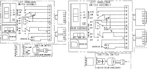 Power to switch box #1, switch box #1 to light, light to switch box #2. Replacing 2001 & prior Lift to Start Kill switch with 2002 Up 3 position Key Switch ...