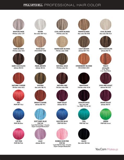 Paul Mitchell Color Chart