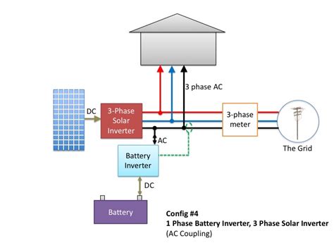 Hybrid Inverter Wiring Diagram