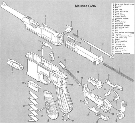Pin Auf Guns Mauser C96