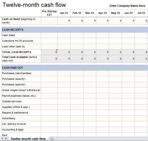 Cash Flow Excel Template