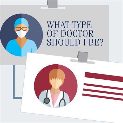 What kind of doctor should i be. What Is Heart Disease? Heart Health Problems Explained