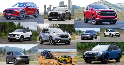 What Are The Best Suvs Of 2022 Dealerbar