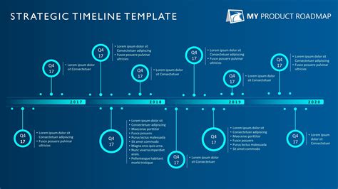 How To Make A Timeline Template In Powerpoint Free Timeline Template