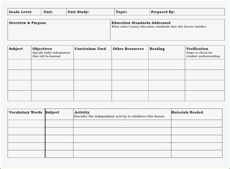 Free Printable Study Guide Template Printable Templates