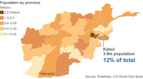 Afghanistan Before And After The Taliban Bbc News