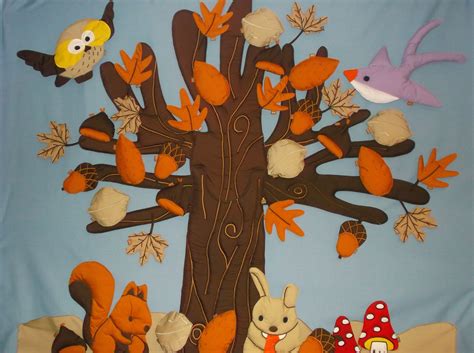 www.decoraeducando.com Proyecto educativo y decoración de aulas #decora