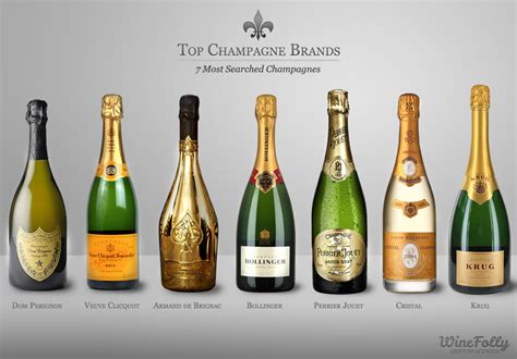 Check spelling or type a new query. 7 Top Champagne Brands & Awesome Alternatives | Wine Folly