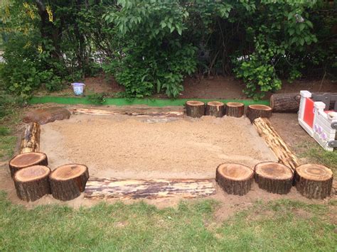 Unsere anleitung zeigt, wie sie diese selber bauen können. Bau eines Sandkastens | Sandkasten garten, Garten ...