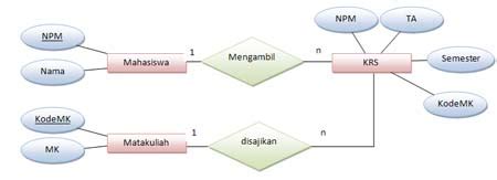 Eq_diagram(g, show.own.loop = false, show.terminal.loop = false, use.x = null, just.eq.chain = false, x0 = g$sdf$x1, hide.passive.edge = true, label.fun = null. BALI COLLECTION.........................