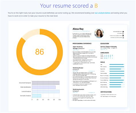 Resume Checker - ResumeGo