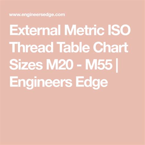 Engineers Metric Iso External Thread Parts Table Quick Tables