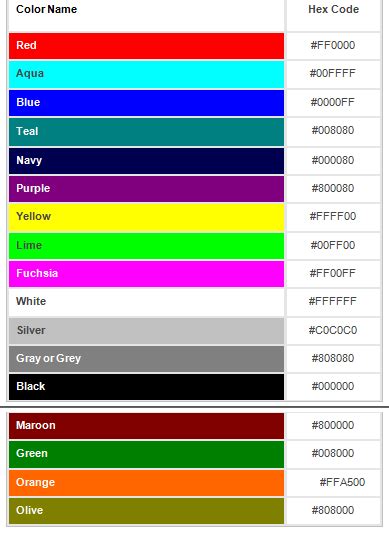 Html Color Names Html Tutorial By Wideskills
