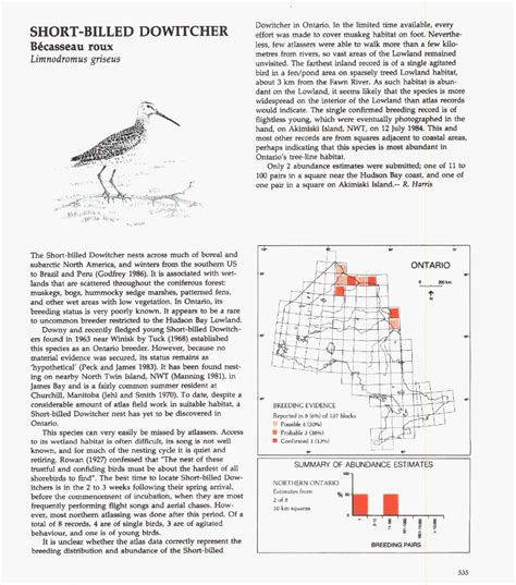 Ontario Breeding Bird Atlas