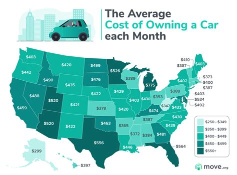 Average Cost Of A New Car 2024 - Roxie Clarette