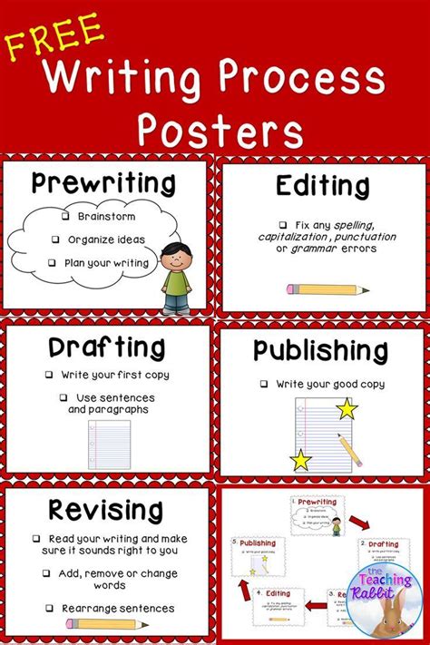 Free Writing Process Posters Writing Process Posters Teaching