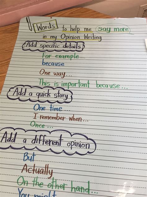 Ways to help me say more in my opinion writing | Opinion writing, Composition writing, Opinion 