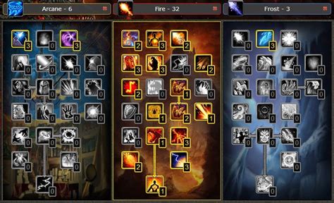 Wotlk fire mage leveling guide. Best wotlk leveling guide