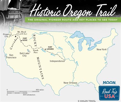 The Oregon Trail Driving The Historic Route Road Trip Usa