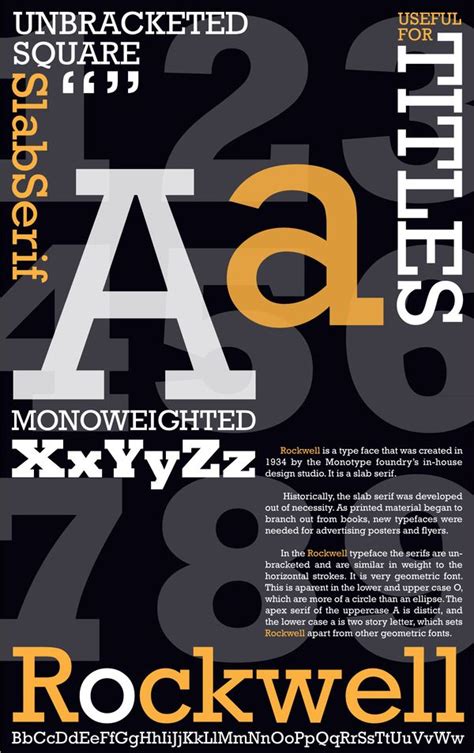 Poster Specimen Poster Fonts Typeface Poster Typographic Poster