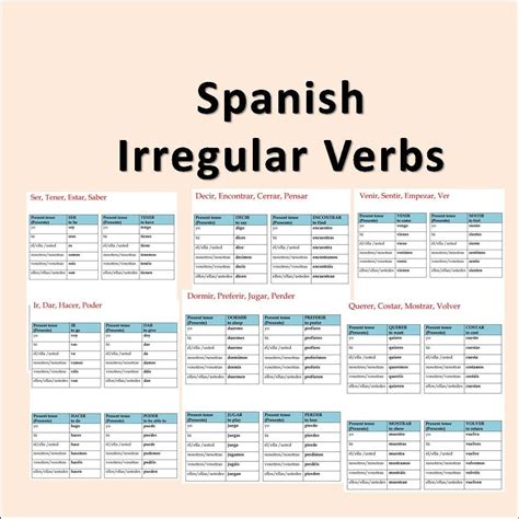 Spanish Irregular Verbs Conjugation Tables Present Tense Etsy