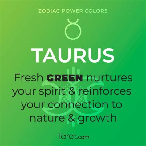 Both zodiac signs have a strong desire to succeed in life and are very opinionated. Your Zodiac Sign's Power Color | Zodiac signs colors ...