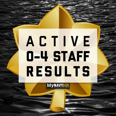 Mynavy Hr On Twitter Results For Active Duty Lieutenant Commander