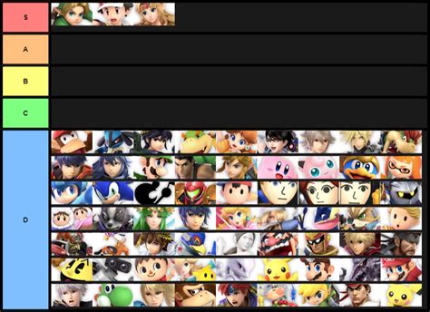 19 Smash Bros Ultimate Tier List With Terry Tier List Update