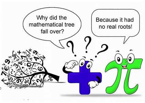 Image Result For Calculus Jokes Math Jokes Math Humor Math Cartoons