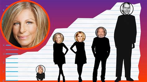 How Tall Is Barbra Streisand Height Comparison Youtube