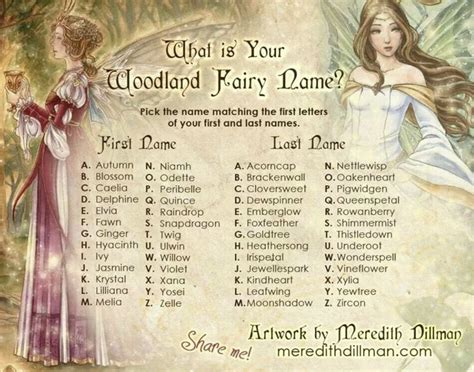 Pin By Expomarker On Light Academia X Cottagecore Fairy Names