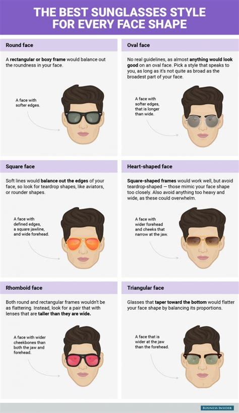 the best type of sunglasses for every face shape — and how to figure out which one you are artofit