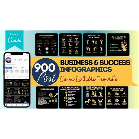 Business Success Infographics For Entrepreneurs Shopee Malaysia