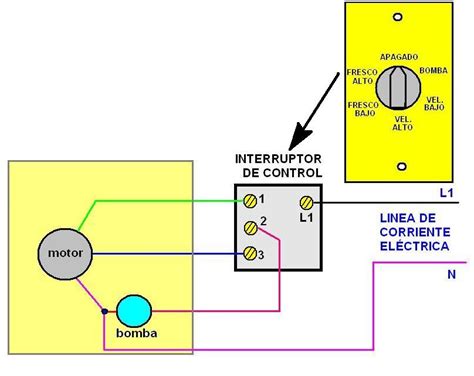 Coparoman Diagrama ElÉctrico De Control Para Aire Acondicionado