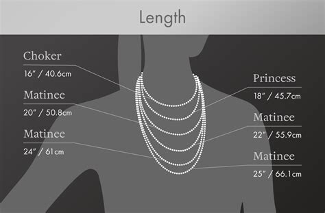 Stand with your back straight in front of a mirror, to make sure that you measure correctly and that the tape. Necklace Length Guide - Choosing A Necklace That Is Right ...