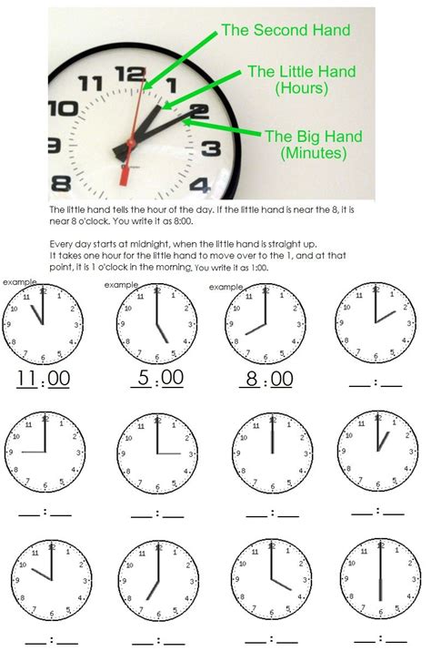 Clock Worksheet Telling Time To The Hour Math Classroom Kindergarten