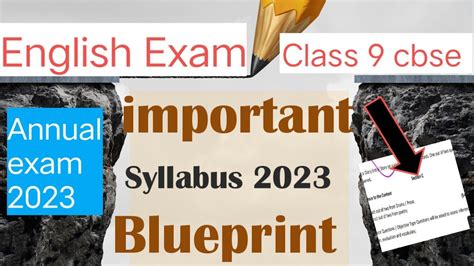 Class 9 English Syllabus For Annual Exam 2023 English Blueprint English Paper Exam Syllabus