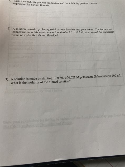 Answered Write The Solubility Product Bartleby