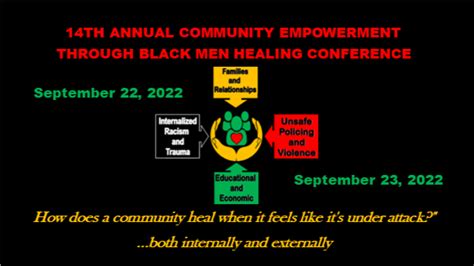 14th Annual Community Empowerment Through Black Men Healing Conference