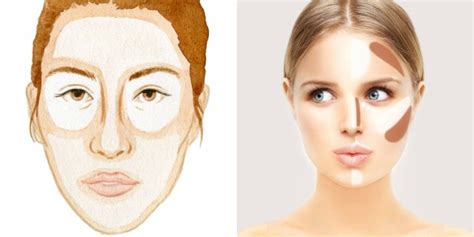 Sunscreen contouring is when you put sunscreen only on the high points of the face, where you would usually place highlighter. Sunscreen Contouring: il nuovo trend estivo - Selez blog