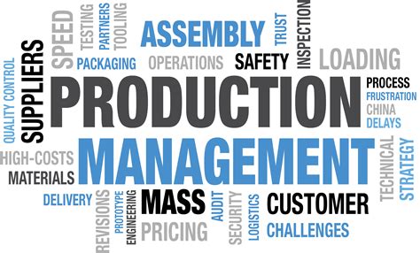 Production Management Is Online Projects