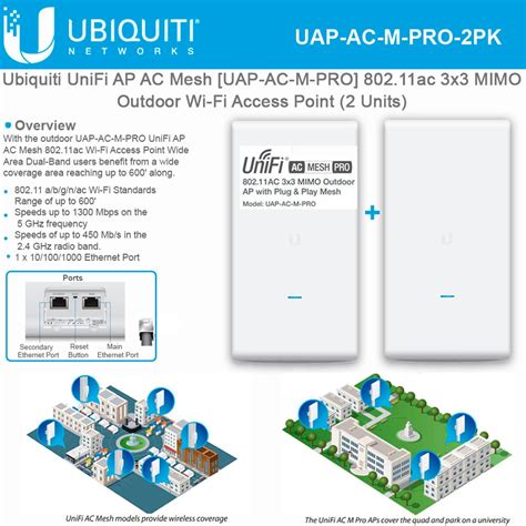 Ubiquiti Unifi Ap Ac Mesh Uap Ac M Pro 80211ac Outdoor Dual Band