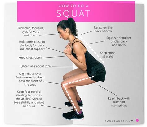 How To Do A Squat Youbeauty Com How To Do Squats Fitness Body Fitness Motivation